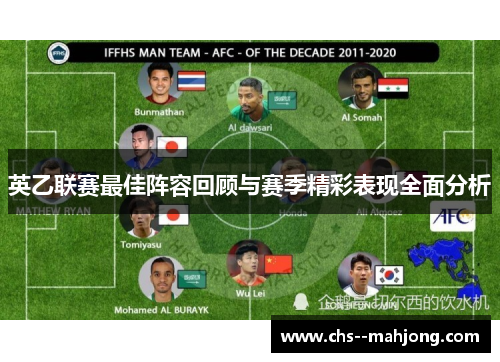 英乙联赛最佳阵容回顾与赛季精彩表现全面分析 英乙联赛最佳阵容回顾与赛季精彩表现全面分析