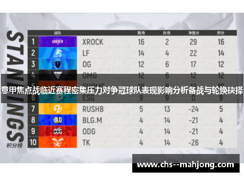 意甲焦点战临近赛程密集压力对争冠球队表现影响分析备战与轮换抉择