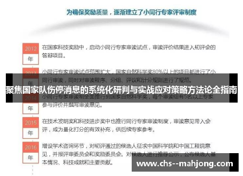聚焦国家队伤停消息的系统化研判与实战应对策略方法论全指南