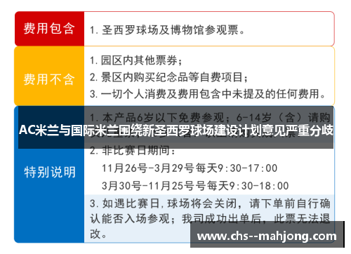 AC米兰与国际米兰围绕新圣西罗球场建设计划意见严重分歧